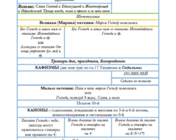 Краткая схема утрени (ч.1) Краткая схема утрени (ч.1)